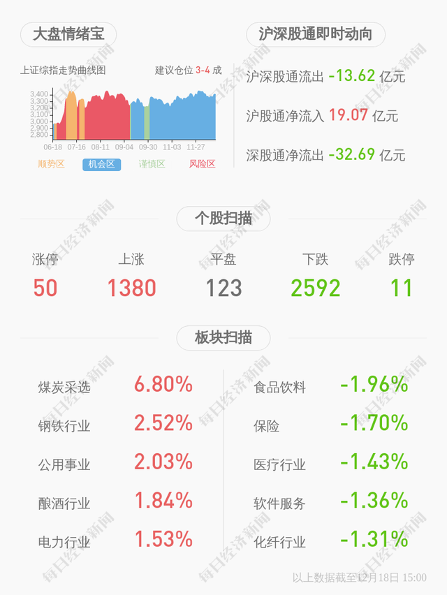 江南化工：国务院国资委同意收购方案(图2)